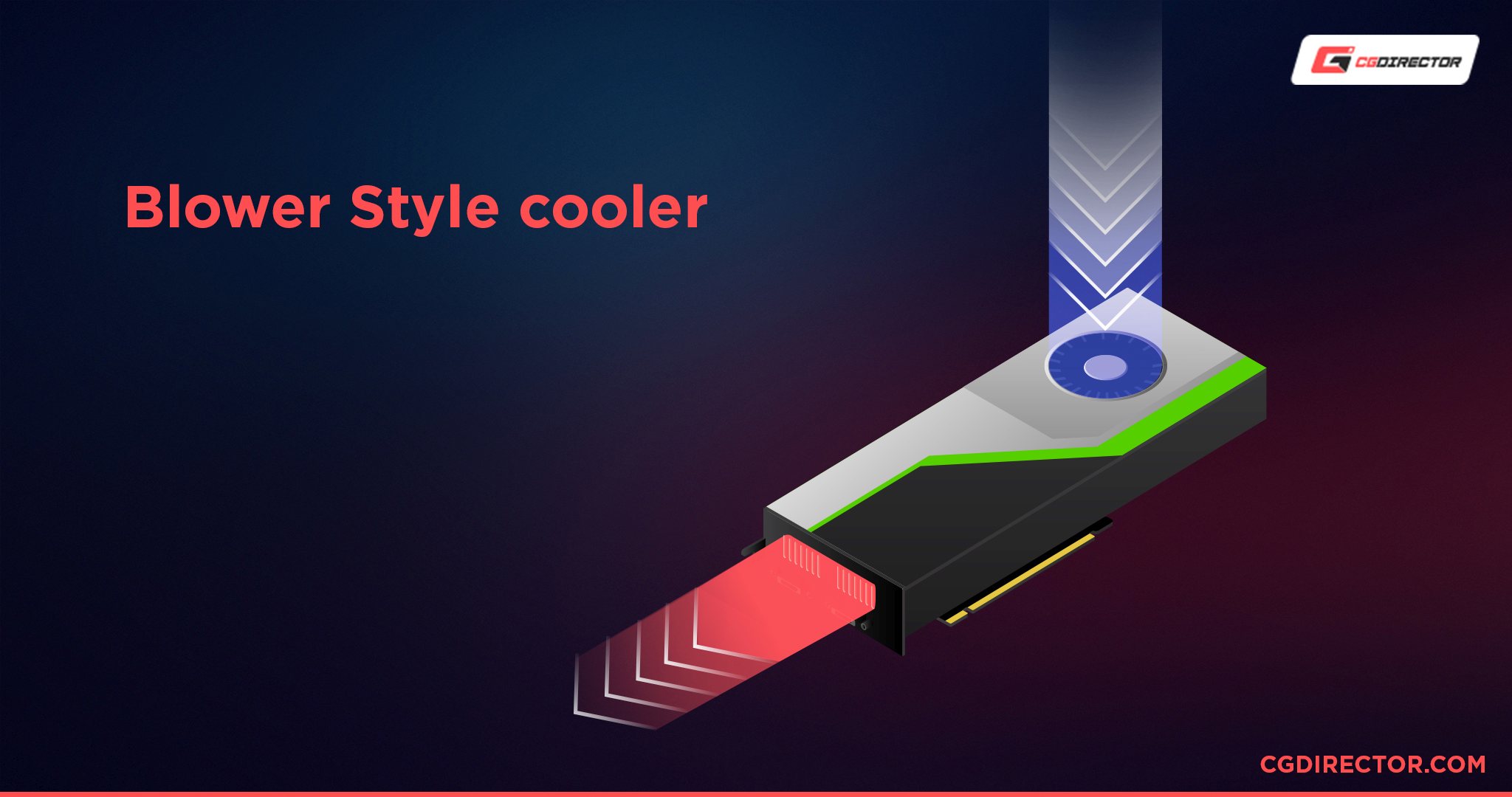 Blower style cooler Airflow