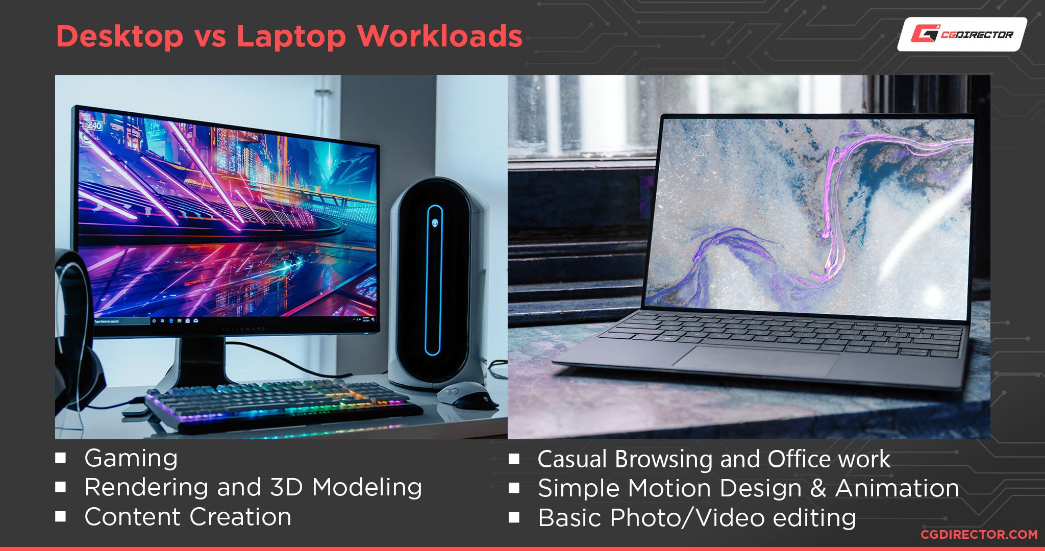 Desktop vs Laptop workloads