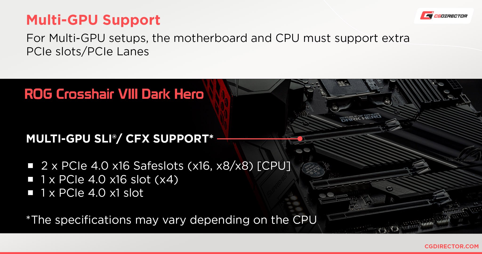 Multi-GPU Support