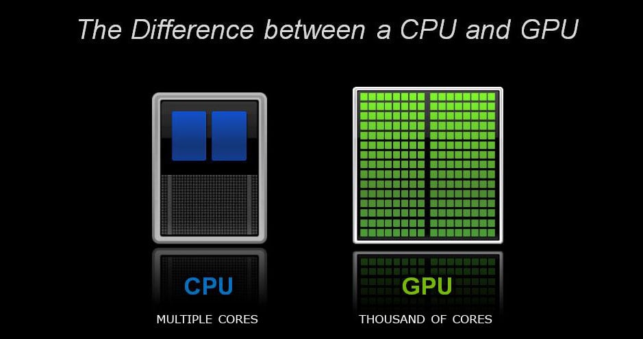 Multiple Cores CPU vs GPU